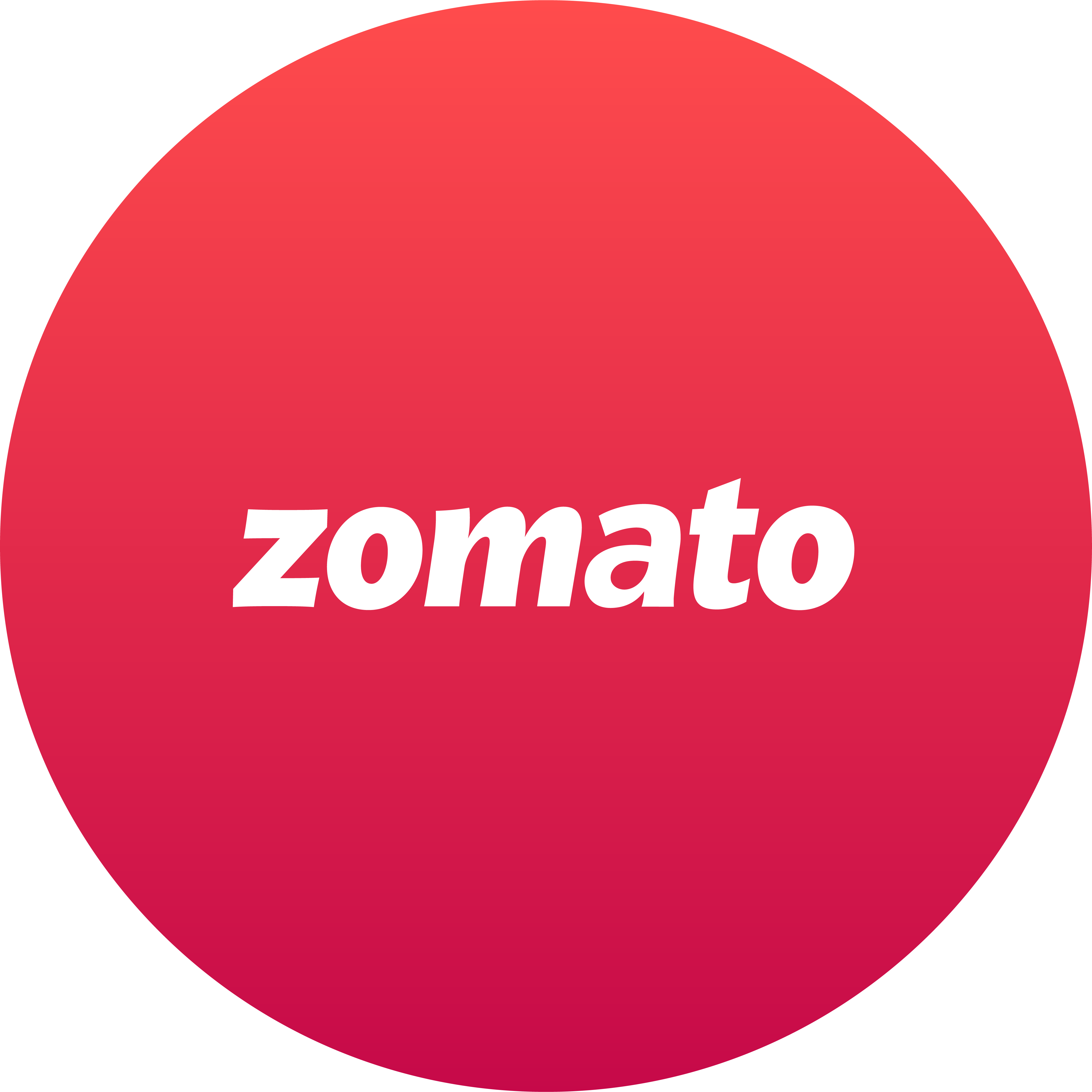 Zomato | Update Your Zomato Listings - Yext